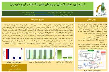 کوشکیان - چکیده تصویری پایان نامه